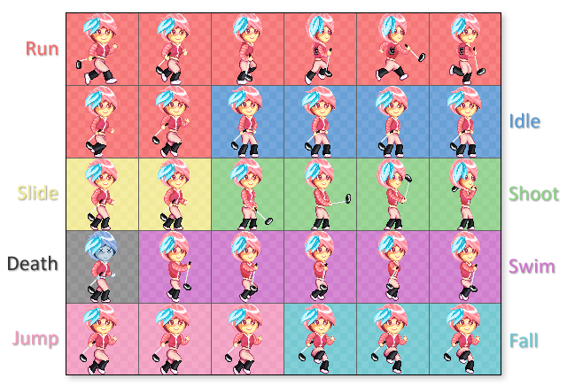 The animation cut of the main Character